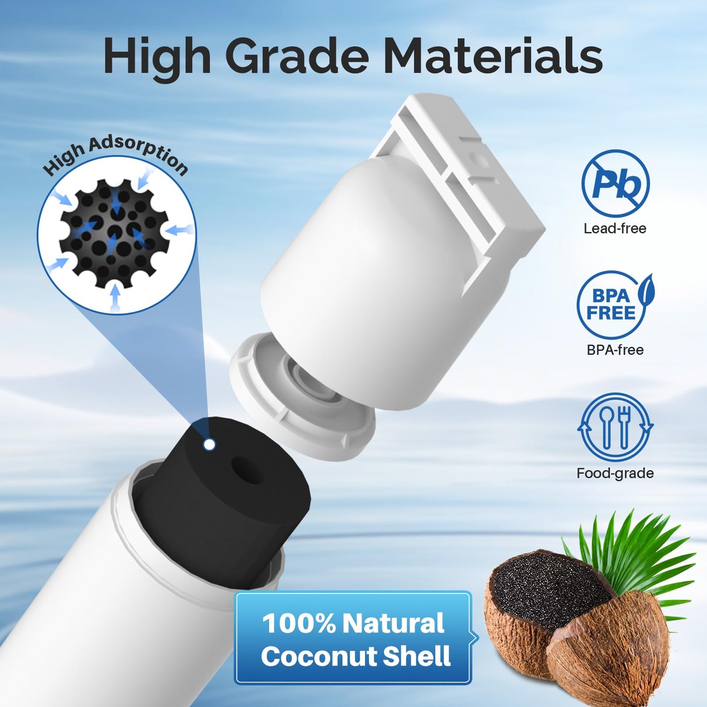 ICEPURE 4396508 Refrigerator Water Filter Compatible with Whirlpool 4396508, 4396510, edr5rxd1, filter 5, 4392857, NL240V, WFL400, 9010 filter, wf285, 4396547, RWF0500A 4 PACK