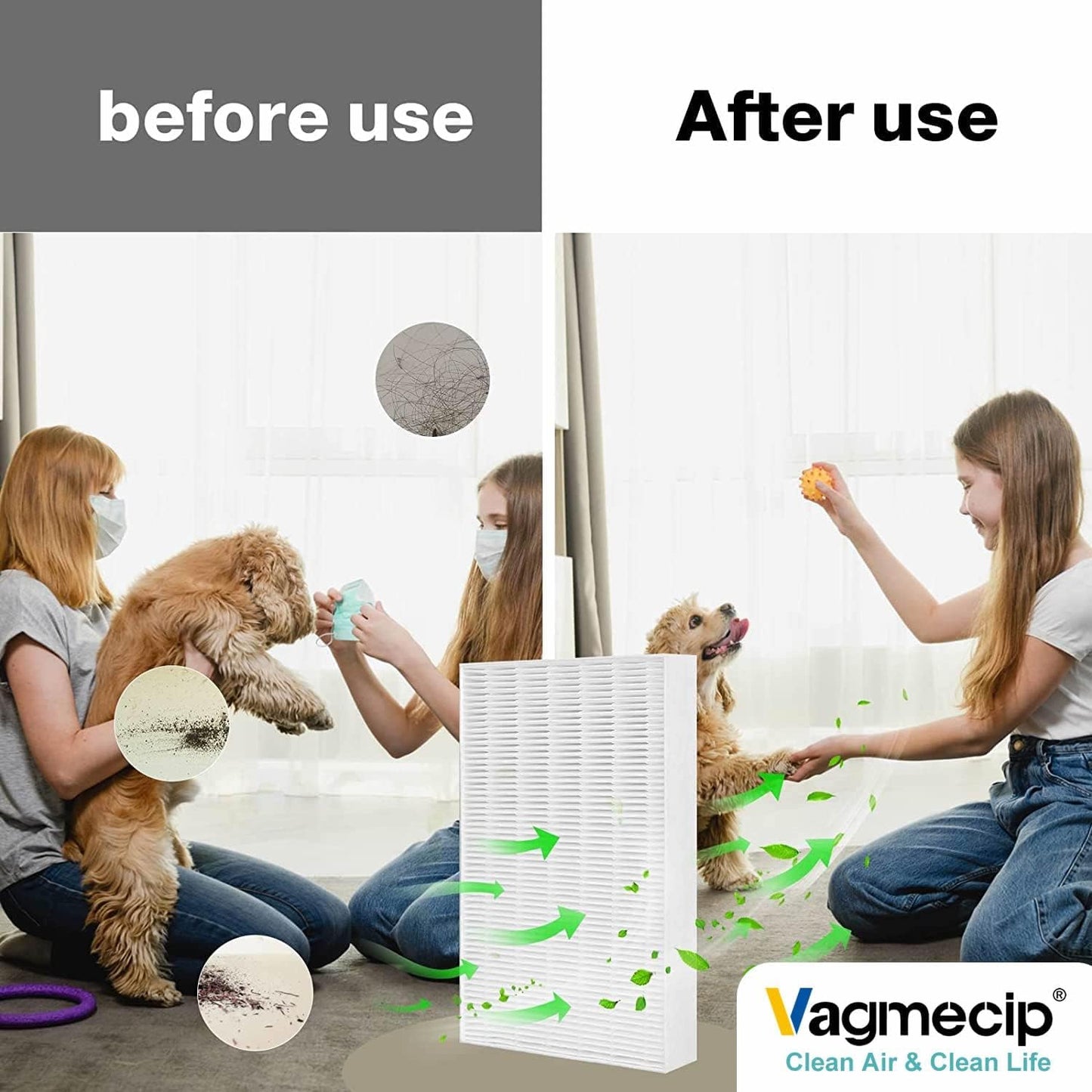 6 Pack HPA300 HEPA Filter Replacement for Honeywell Air Purifiers HPA300 Series, HPA300, HPA304, HPA8350, HPA300VP, HPA3300b, HPA5300, Replace HRF-R3, Pack of 6 HEPA R and 10 Pre filters A HRF-AP1