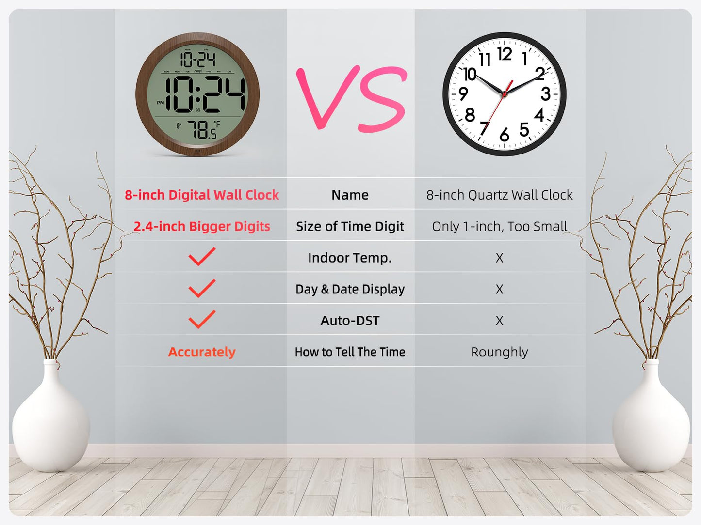 Digital Wall Clock Battery-Operated, 8 Inch Small Decorative Modern Wood Wall Clock with Date, Temperature, Auto-DST, Silent Electric Wall Clock for Bedroom, Living Room, Kitchen, Office, Farmhouse