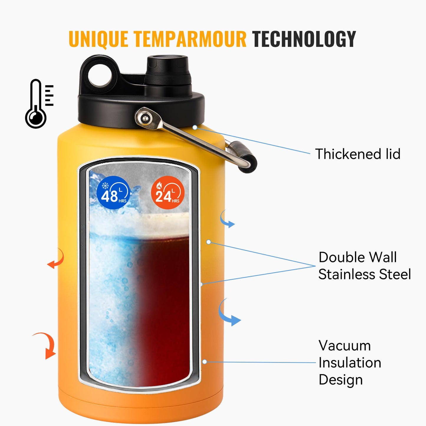 Kerilyn Insulated Gallon Jug with Handle, One Gallon, 128oz Stainless Steel, Large Double Vacuum Water Bottle for Hot & Cold Drinks, Wide Mouth, Sweat Proof, Great for Travel, Camping, Orange