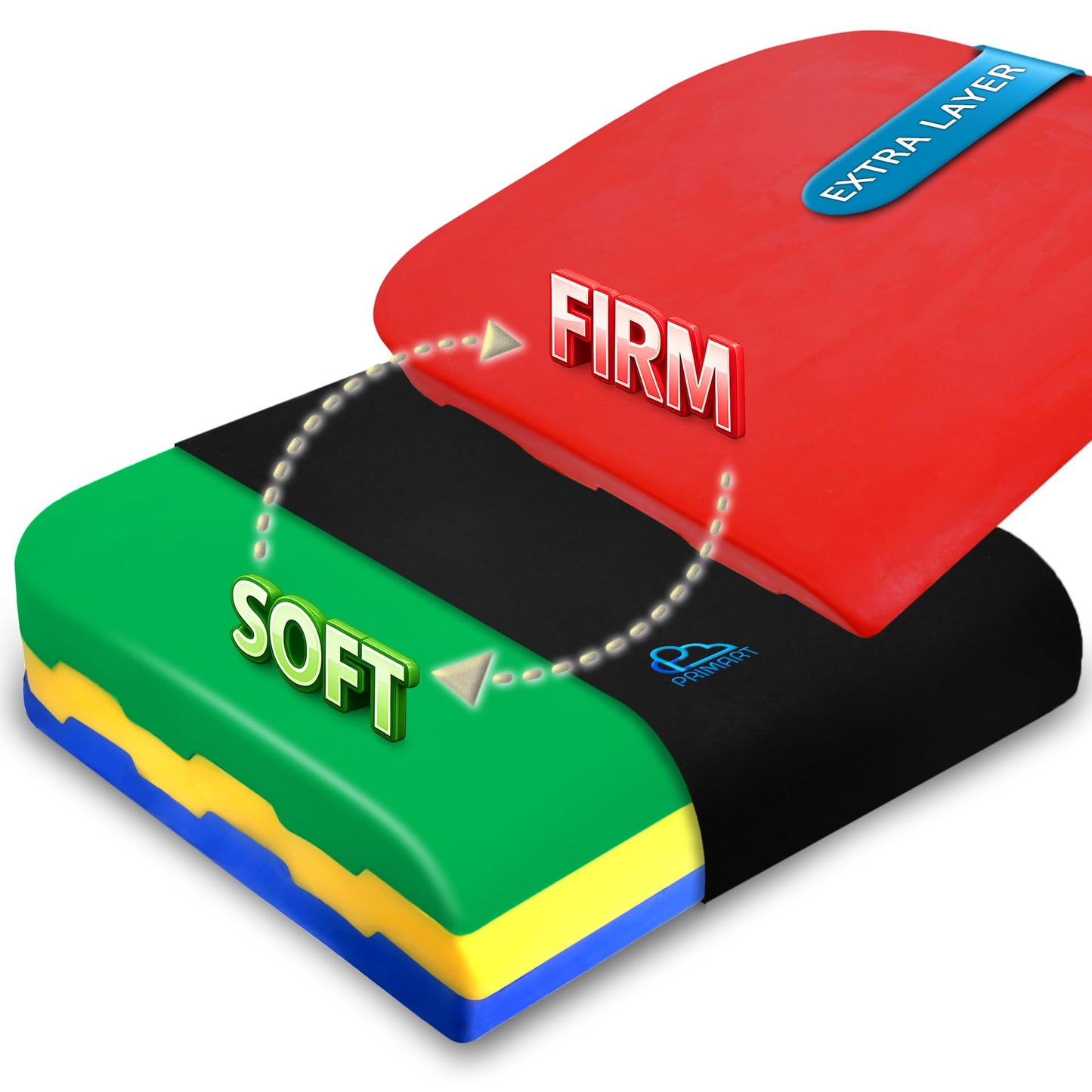 Adjustable Memory Foam Seat Cushion, Custom Height & Firmness, Ergonomic Office Chair Cushion for Back, Coccyx, Sciatica & Tailbone Pain Relief – Ideal for Office Chair, Car Seat, Wheelchair, Recliner