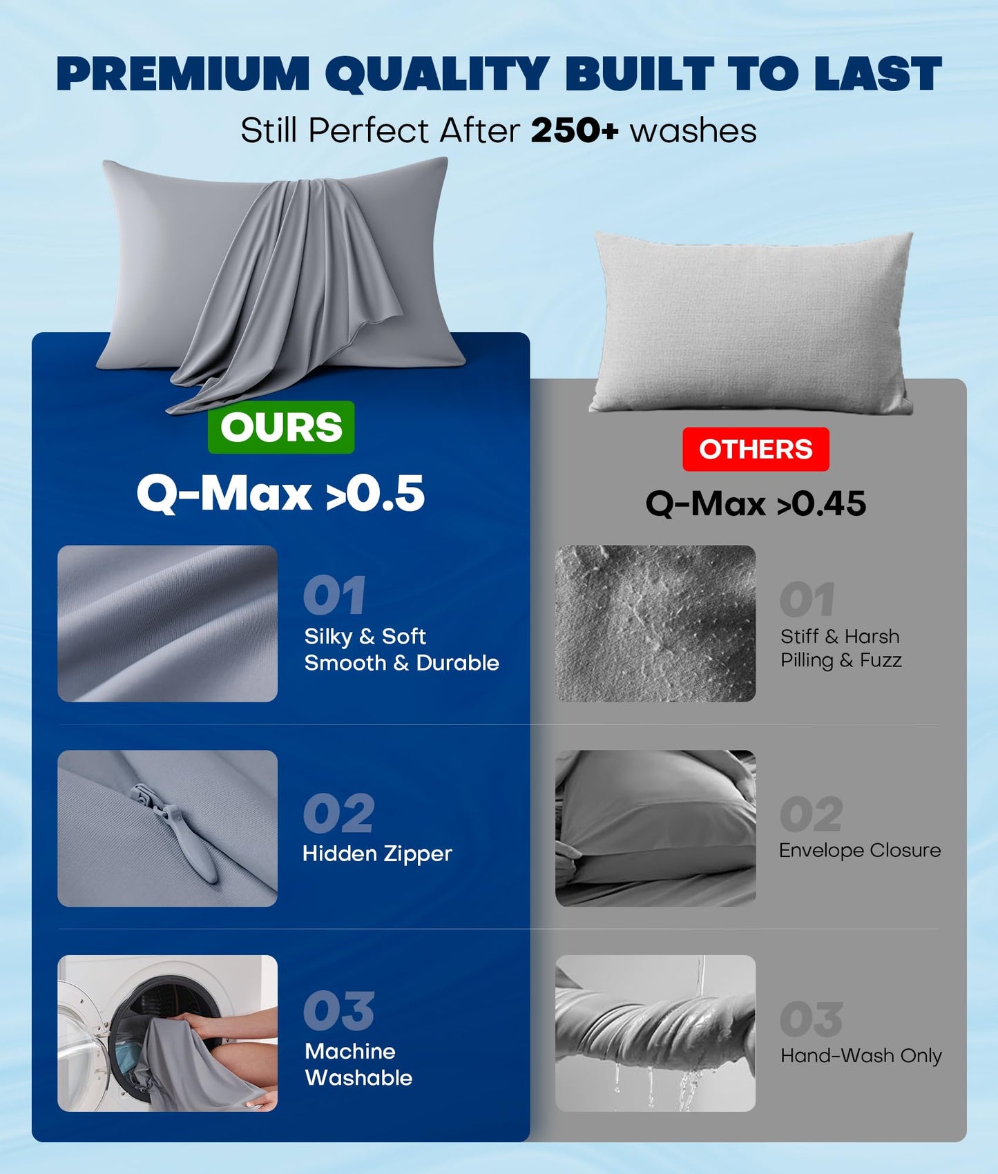 Ultra-Chill Cooling Pillowcase Set of 2 for Hot Sleepers, Softer Than Silk Pillow Cases for Protecting Hair & Skin, Breathable Bed Pillow Covers w/Zipper, Gifts for Women Men(Light Gray, Queen)