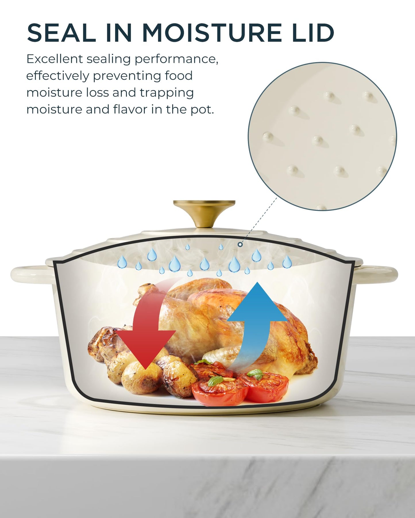 Enameled Cast Iron Dutch Oven - 6QT Pot with Lid & Cotton Potholders - Heavy-Duty Cookware for Braising, Stews, Roasting, Bread Baking, Oven Safe up to 500° F & Across All Cooktops, Cream White