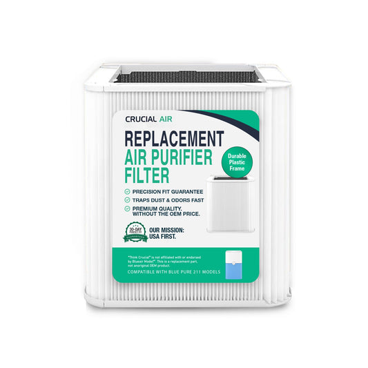 1 Replacement Particle and Carbon Filter Compatible with Blueair Parts # Blue Pure 211+ & Models Blue Pure 211 Plus Air Purifier Foldable (1 Pack) by Crucial Air