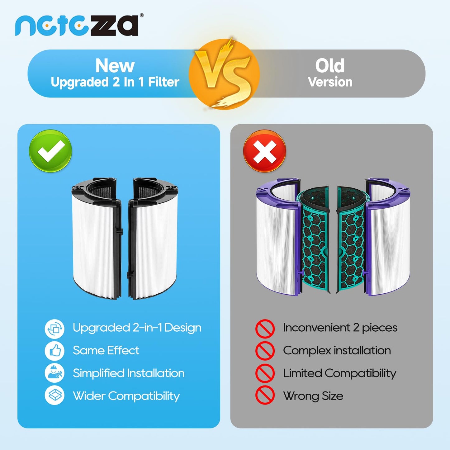 360° Combi Glass Efficient and Activated Carbon Filter Fit For Dyson TP07 HP07 TP10 HP10 TP06 HP06 TP04 HP04 PH01 PH02 PH03 PH04 TP09 HP09 Air Purifier, 2-in-1 Replacement Filter, 2 Pack