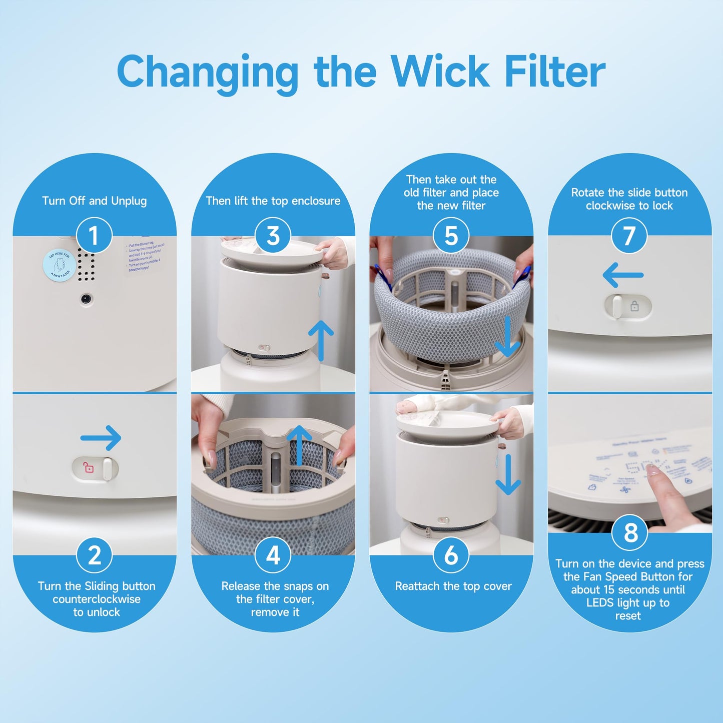 XBWW 2 Packs Replacement Wick Filter for Blueair Dreamwell H38i and H76i Humidifier, 1 Gallon/2 Gallon Option, Beige/Grey