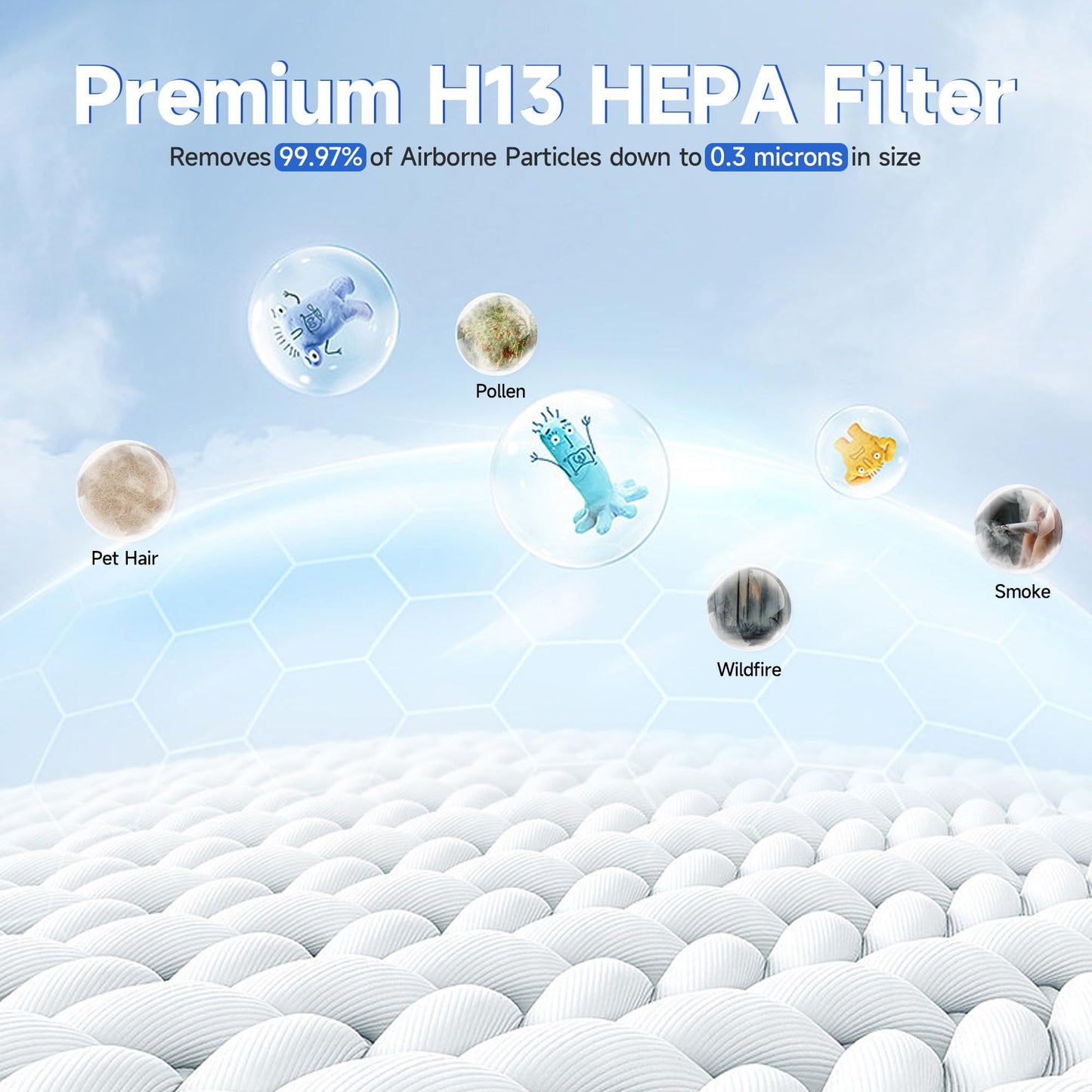 HSP002 Replacement Filter Compatible with HSP002 Smart Air Purifier 2.0 4-in-1 Filtration of Main Filter and Activated Carbon, 1 Pack