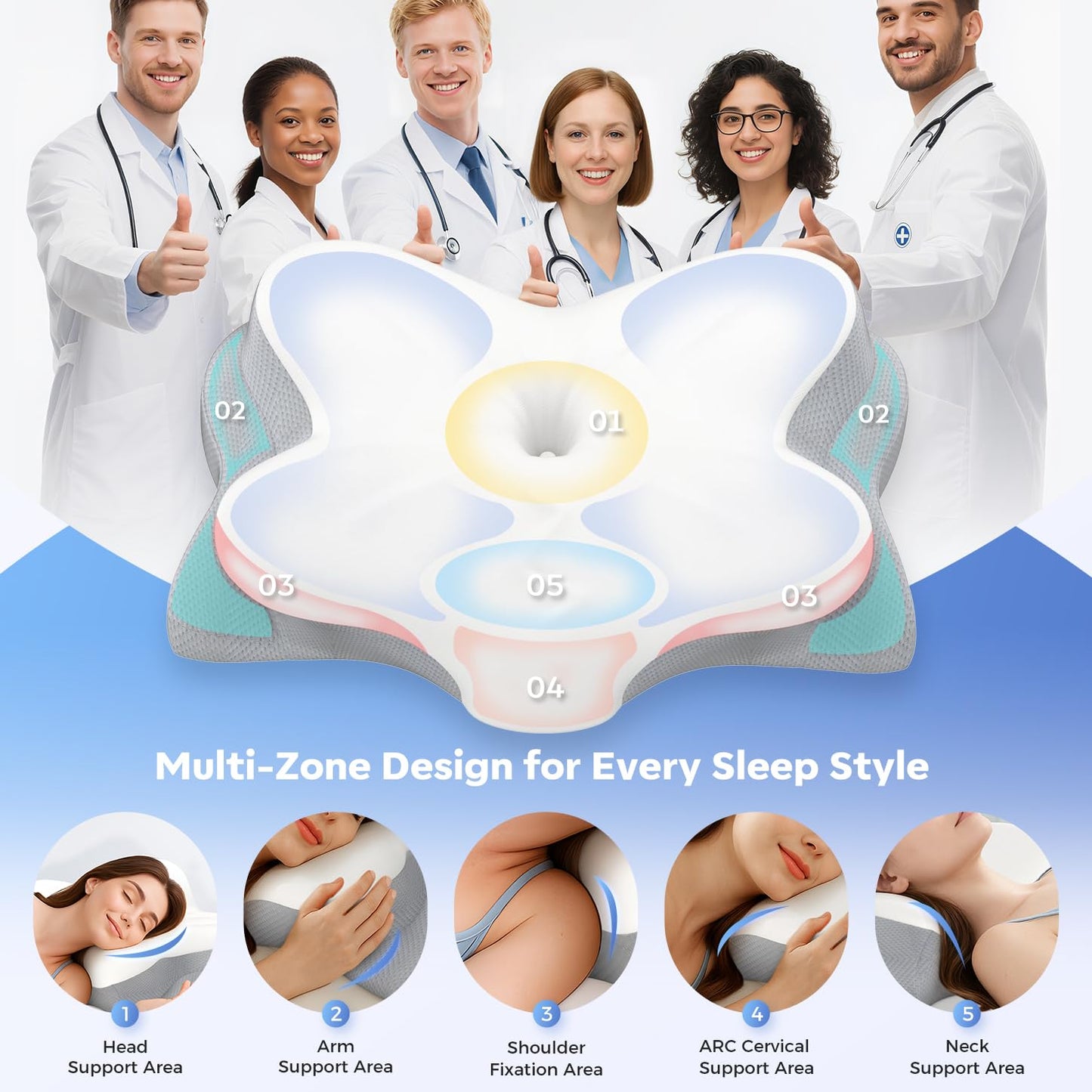 Fyova Cervical Neck Pillow, Ergonomic Memory Foam Pillows for Neck Pain Relief with Breathable Pillowcase, Adjustable Contour Neck Support Pillow for Side Back Stomach Sleepers, Odorless