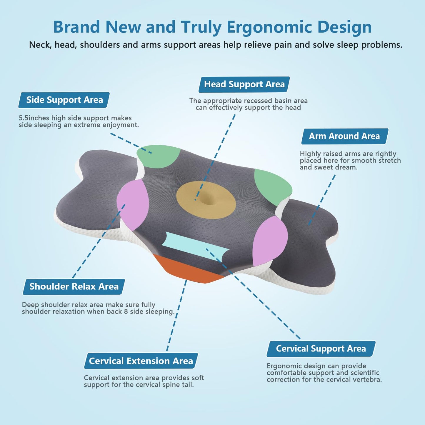 Ergo Pillow for Sleep Apnea, Neck Pain, and Snoring Relief | Cervical Neck Pillow for Side Sleepers | Orthopedic Memory Foam with Ergonomic Support