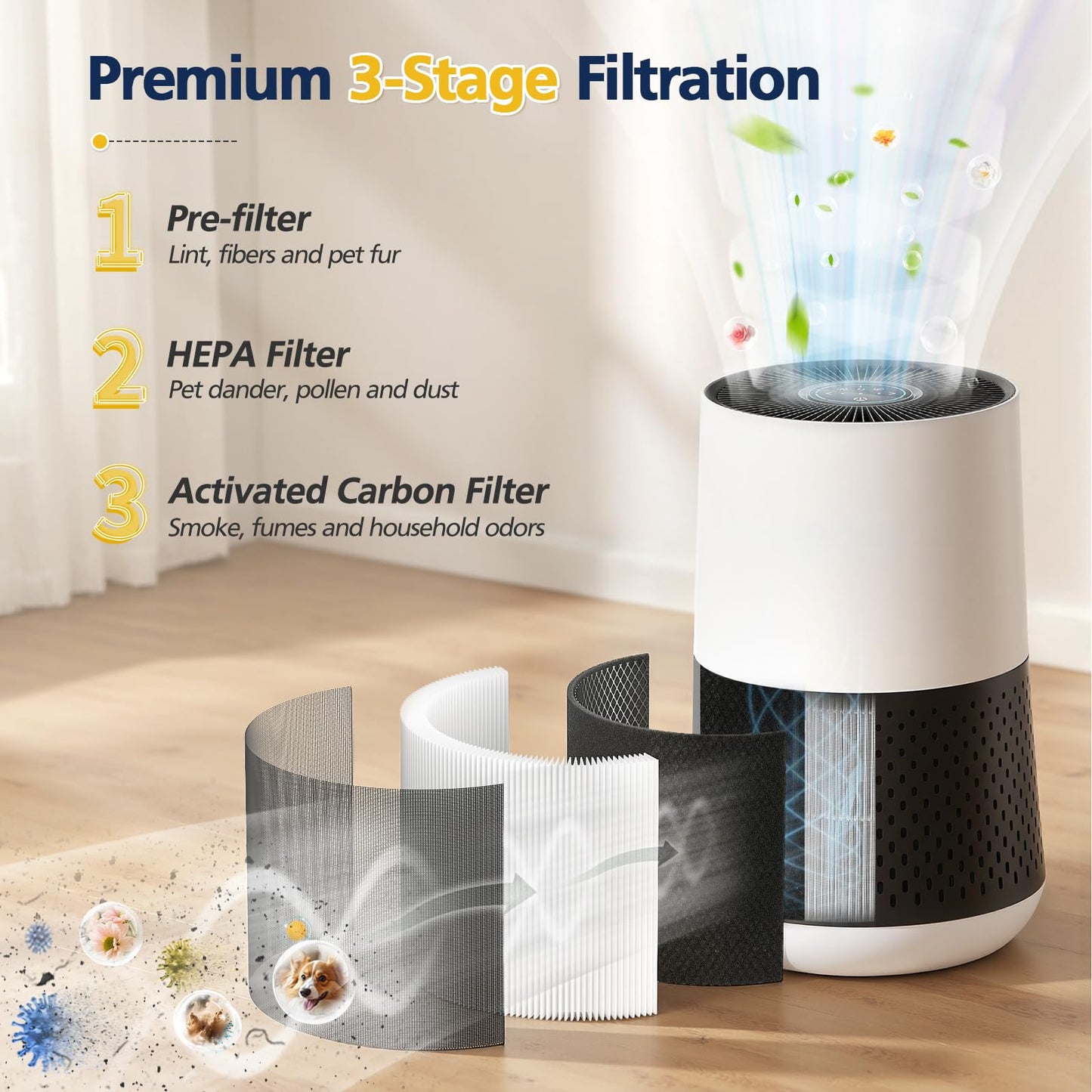 2 Pack 1712-0110-00 Replacement Filter O Compatible with Winix A231 and A230 Air Purifier, 3-in-1 HEPA and Activated Carbon Filter