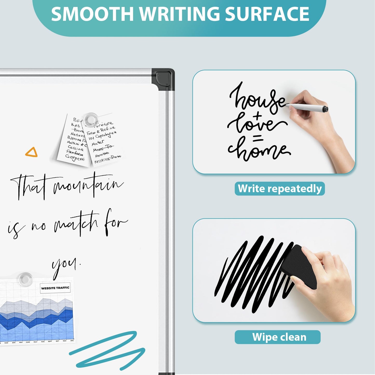 Paporia 36"x24" White Board for Wall, Aluminum Frame Dry Erase Board, Hanging Magnetic Whiteboard with 1 Eraser & 2 Markers & 4 Magnets for Home, School, Office, Dorm Room, Classroom