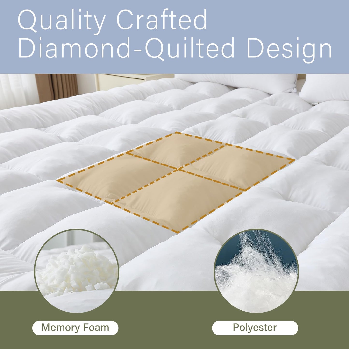 Aodenge 2 Inch Memory Foam Mattress Topper Queen for Back Pain, Extra Soft Pillow Top Mattress Topper, Fluffy Shredded Memory Foam Filled