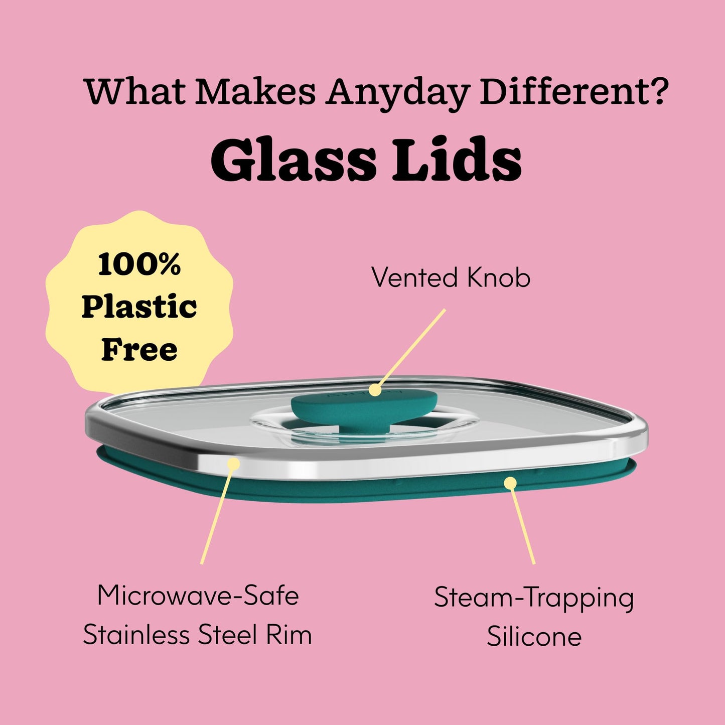 Anyday 5.5-Cup Square Glass Food Storage with Glass Lid | Plastic-Free Meal Prep & Microwave Cookware | Stackable Airtight Storage Container with Vented Lid for Microwave-Safe Reheating