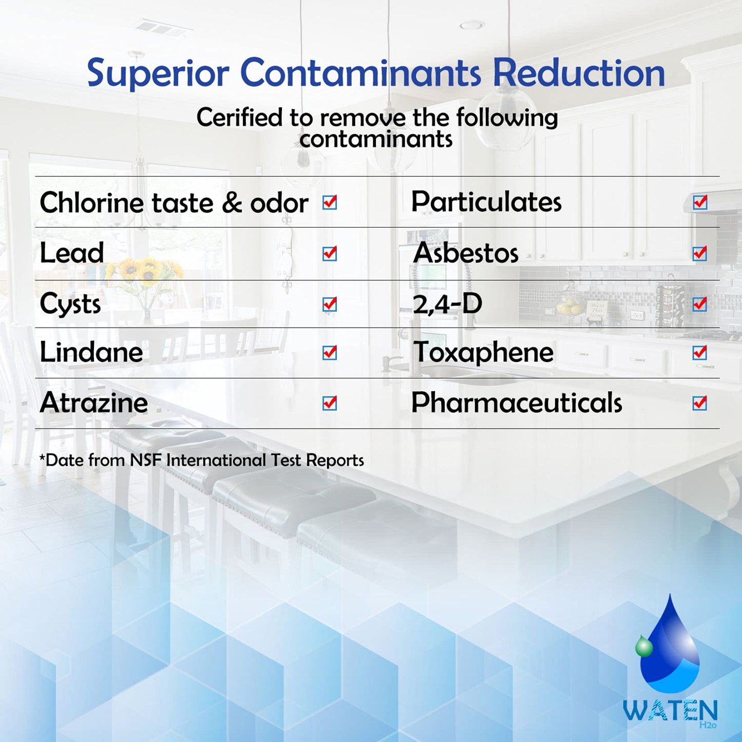 Water Filter Replacement for WRS325SDHZ, WRS325SDHZ08, Whirlpool WRS571CIHZ04, WRS325FDAM04, WRS588FIHZ04, WRS321SDHZ08, WRS555SIHZ06, WRS325FDAW04, WRS315SDHZ08, 3PACK