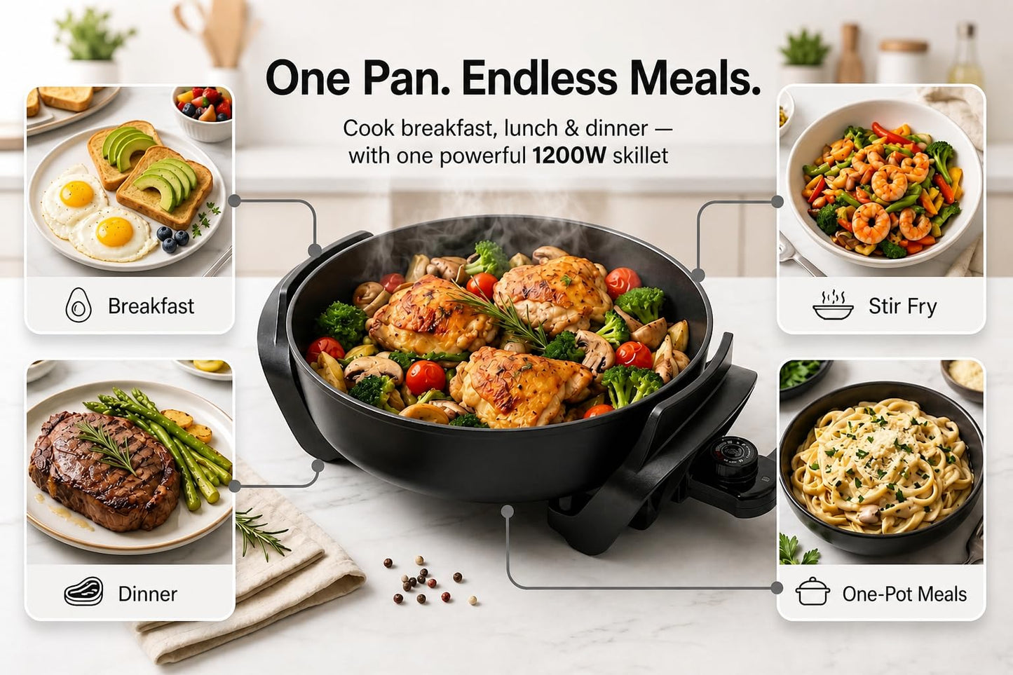 Moss & Stone Round Electric Skillet with Lid – 12x12 Inch Aluminum Nonstick Electric Frying Pan 5Qt, Adjustable Temperature Control, Vented Glass Lid, Dishwasher Safe, Heat-Resistant Handles