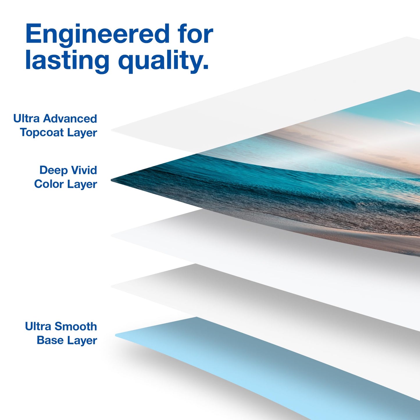 Epson Premium Photo Paper, Super B size, 11 x 17 Inches, 20 sheets (S041290), glossy finish