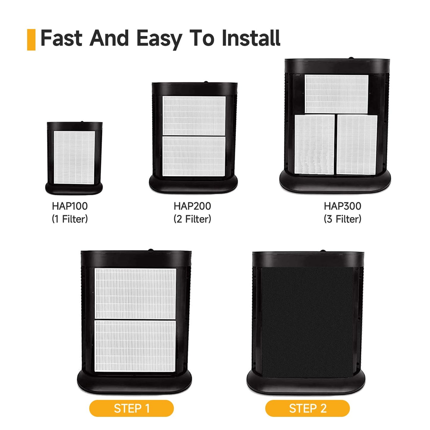 HPA200 HEPA Filter Replacement Compatible with Honeywell HPA200 HRF-ARVP200 Series Air Purifier HPA200, HPA201, HA202, HPA204, HPA250, HPA5200, 4 HEPA R + 8 Activated Carbon Pre-Filters A