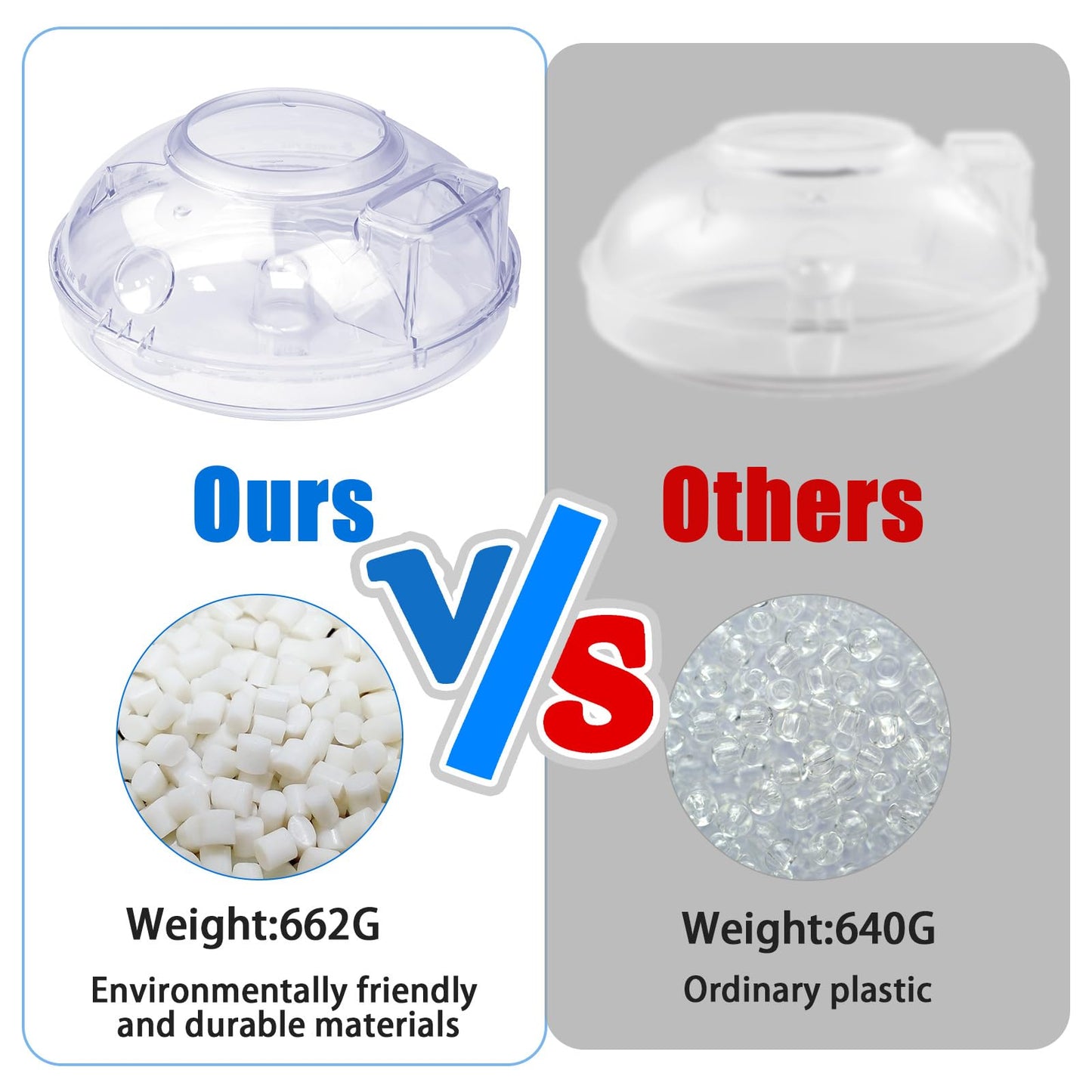 FBULWSEC 2 1/2 Quart Water Pan (Basin) Compatible with Rainbow Vacuum Cleaner Models Compatible with Rainbow Vacuum Cleaner E2 (e Series™) Type 12 (Black, Silver, e2 Gold Series) E Serie