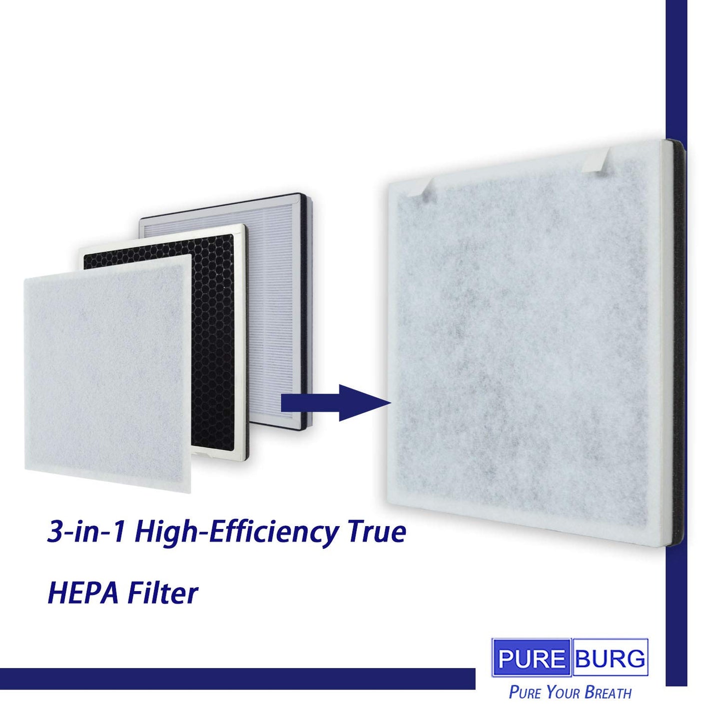 PUREBURG Replacement Filter Compatible with InvisiClean Aura IC-5018, Aura II IC-5018 & Sensa IC-5120 Air Purifiers, H13 True HEPA and Activated Carbon Multi-Layer Filtration, Pack of 2