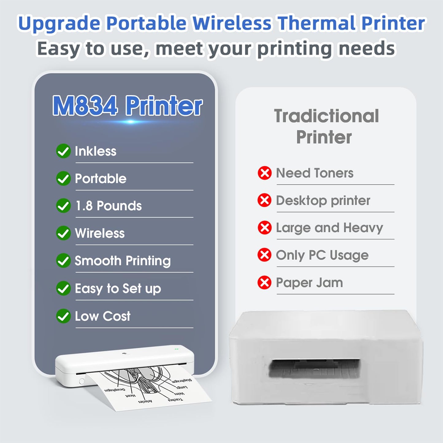 Phomemo Portable Printer, Wireless Bluetooth Thermal Printers, Support 8.5" x 11" and A4 Szie Thermal Paper, Compatible with iOS, Android & PC, Mobile Printer for Travel, Office, School, White