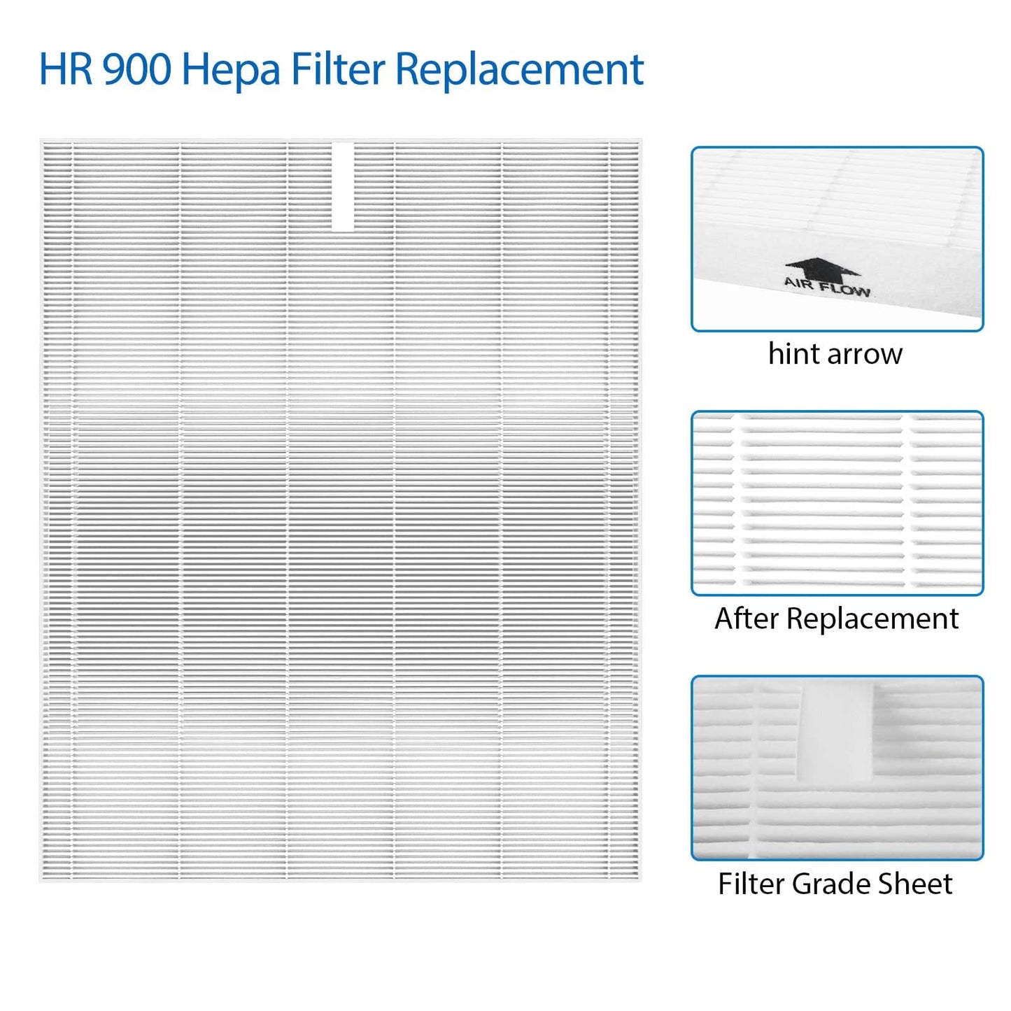 HR900 Replacement Filter 3 Pack Compatible with Winix HR900 Ultimate Pet Air Purifier, H13 True Hepa Fil ter Part Number 1712-0093-00 FilterT (3 Pack HEPA)