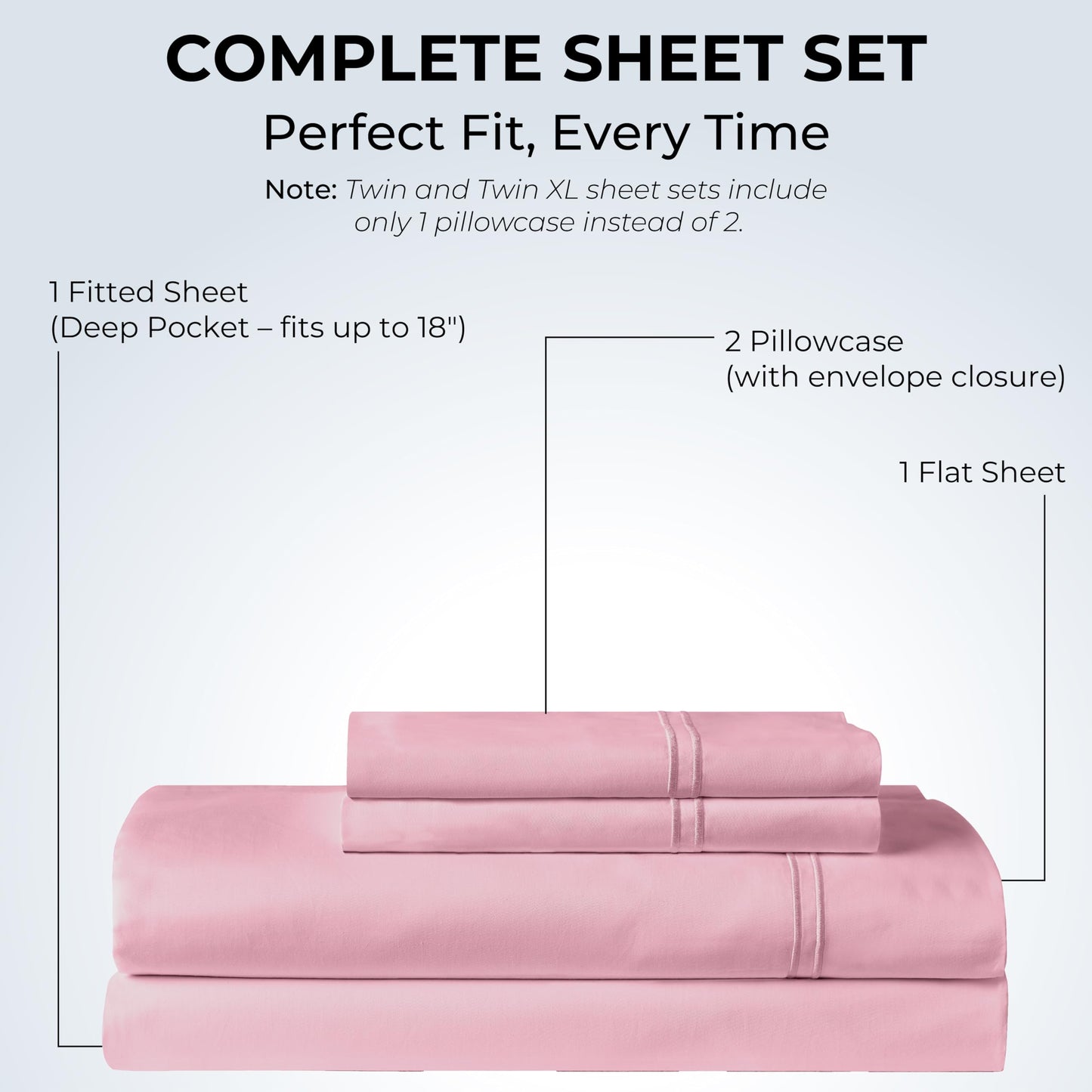 Mayil Manor 100% Natural Cotton Sheets Queen Size Bed Set | 500 TC Single-Ply Sateen Weave | Soft, Breathable, Hypoallergenic Solid 4-Piece Bedding with Deep Pocket Fitted, Flat, Pillowcase | Blush