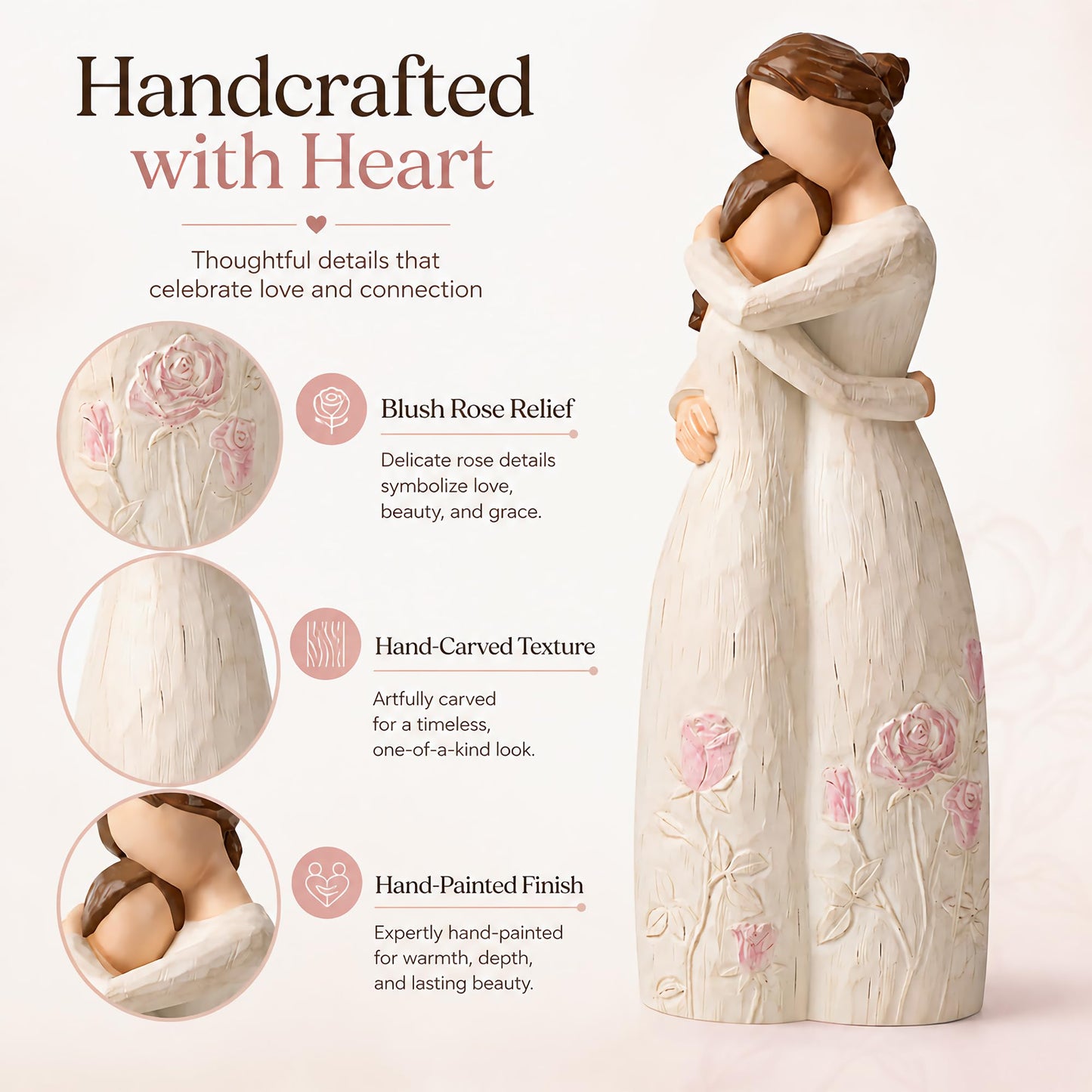 Yuideary Mother and Daughter Hug Resin Figurine – Mom Birthday Gifts from Daughter, Gifts for mom – Handcrafted Blush Rose Relief Keepsake Home Decor