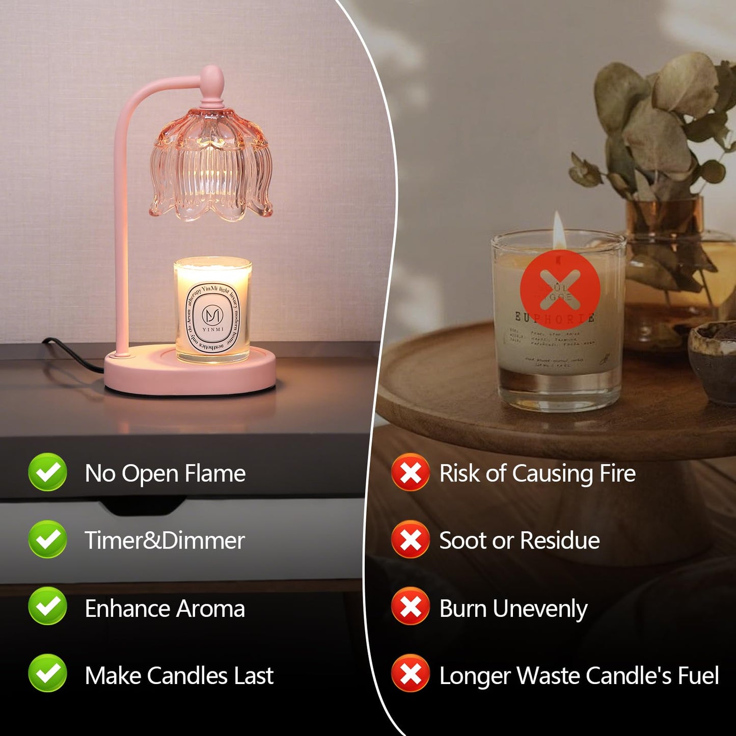 MEIXISUE Pink Candle Warmer Lamp with Timer and Dimmer,Gifts for Mom/Wife, Melt Wax Warmer Lamp with 2 Bulbs for Candle Jars House Warming New Home Decor