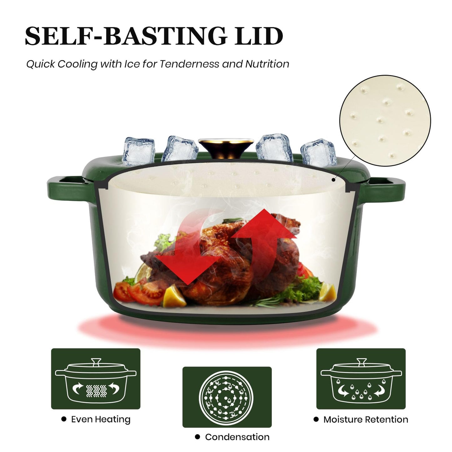 Overmont Enameled Cast Iron Dutch Oven - 5QT Pot with Lid Cookbook & Cotton Potholders - Heavy-Duty Cookware for Braising, Stews, Roasting, Sourdough Baking moss