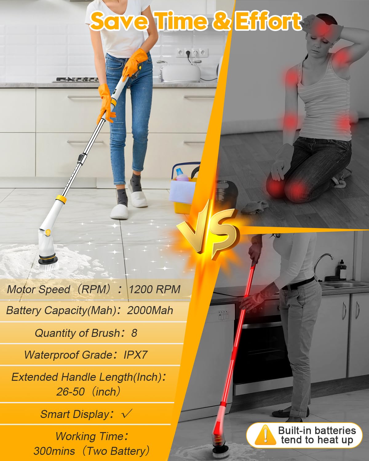 1200 RPM Powerful Electric Spin Scrubber with 8 Cleaning Brush, 2 Battery Cordless Shower Scrubber with 3 Speeds Display & 50inch Retractable Handle, IPX7 Waterproof Power Scrubbers for Deep Cleaning