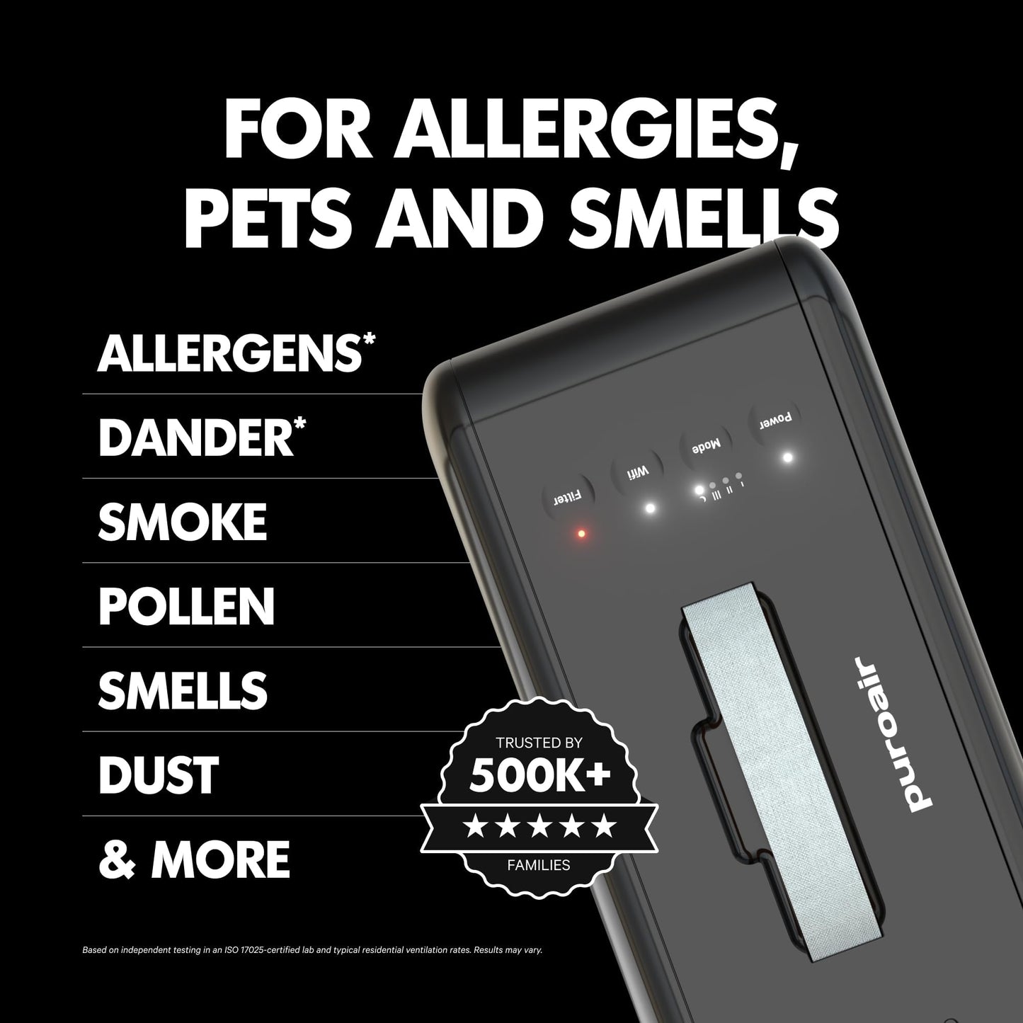 PuroAir Air Purifier Genuine 100i Replacement Filter - HEPA Air Filter for PuroAir 100 Air Purifier Official Filter CarbonTech 3-Layer Defense Filters 99.9% Pollen, Dust, Dander, Smoke, Odors