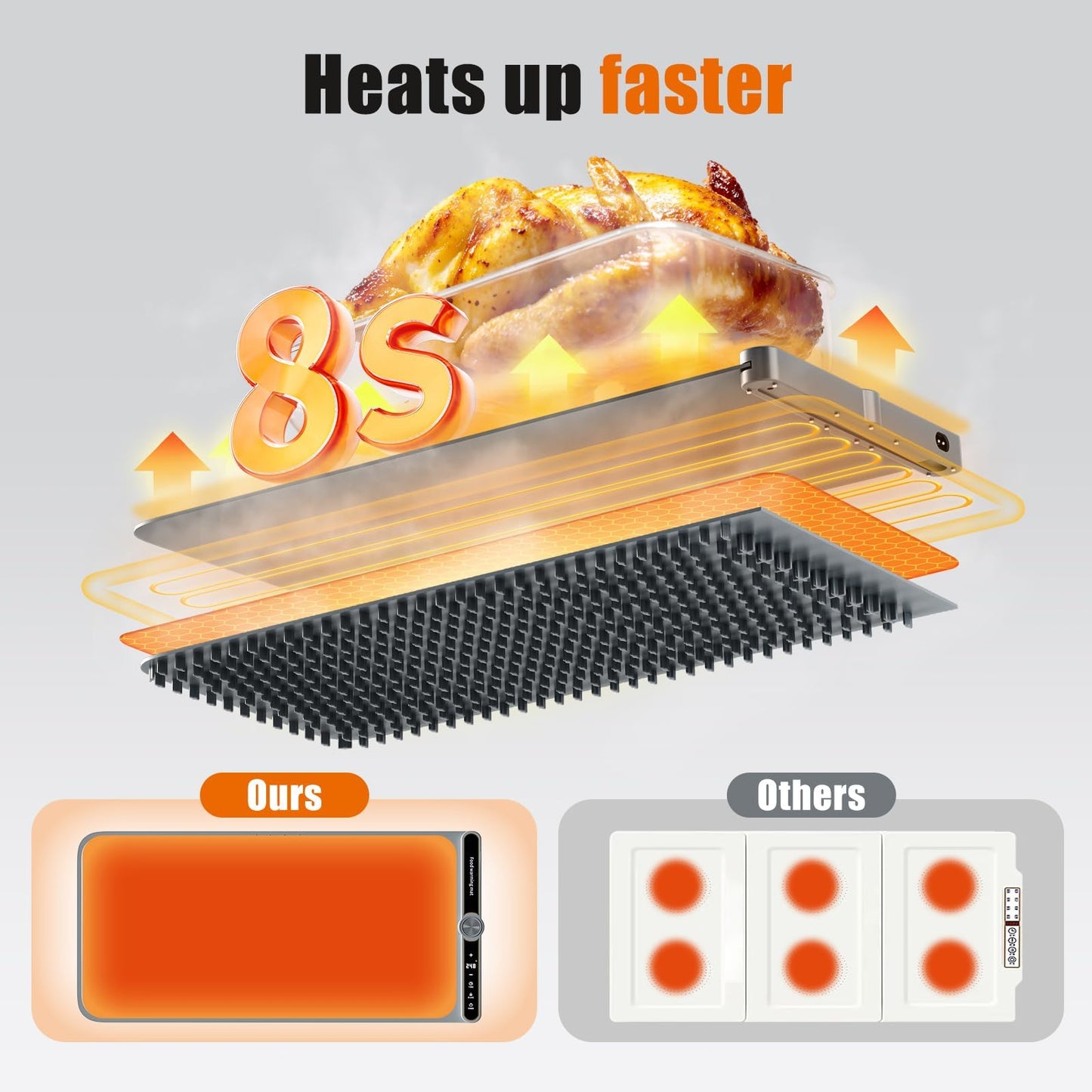 NAXBEY Warming Mat for Food extra large, Food Warmer Chafing Dishes for Buffet, 31.6"x15" Foldable Food Warming Mats for Countertops, Sourdough Warmer, Tortilla Warmer, 9-Level Temp 6-Hour Timer