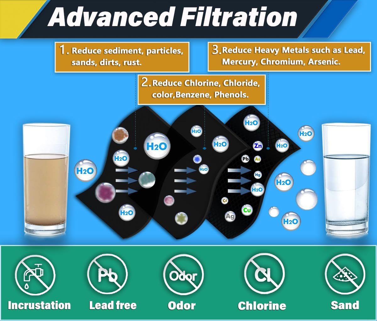 FILTER3 4396841 Refrigerator Water Filter Replacement Compatible with 4396841 4396710 EDR3RXD1 EDR3RXD1B Filter 3 P1WB2 P2RFWG2, 46-9030, Pur W10121145 W10121146 (4-PACK)