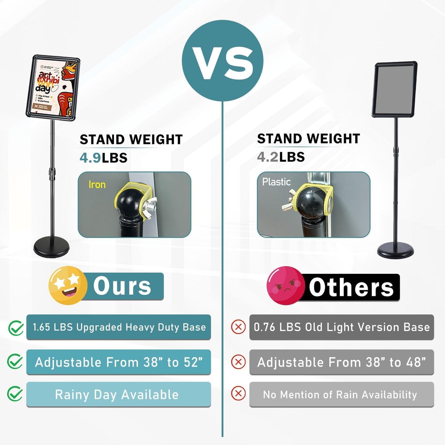 Sign Holder Stand with Rounded Safety Corners, Adjustable 31" to 52" Sign Stand Heavy Duty Floor Standing Poster Holder, Water/Sand Fillable Base for Storefront & Indoor Use, Anti-Glare Display for Signs (Black, 8.5*11 - 1 Pack)