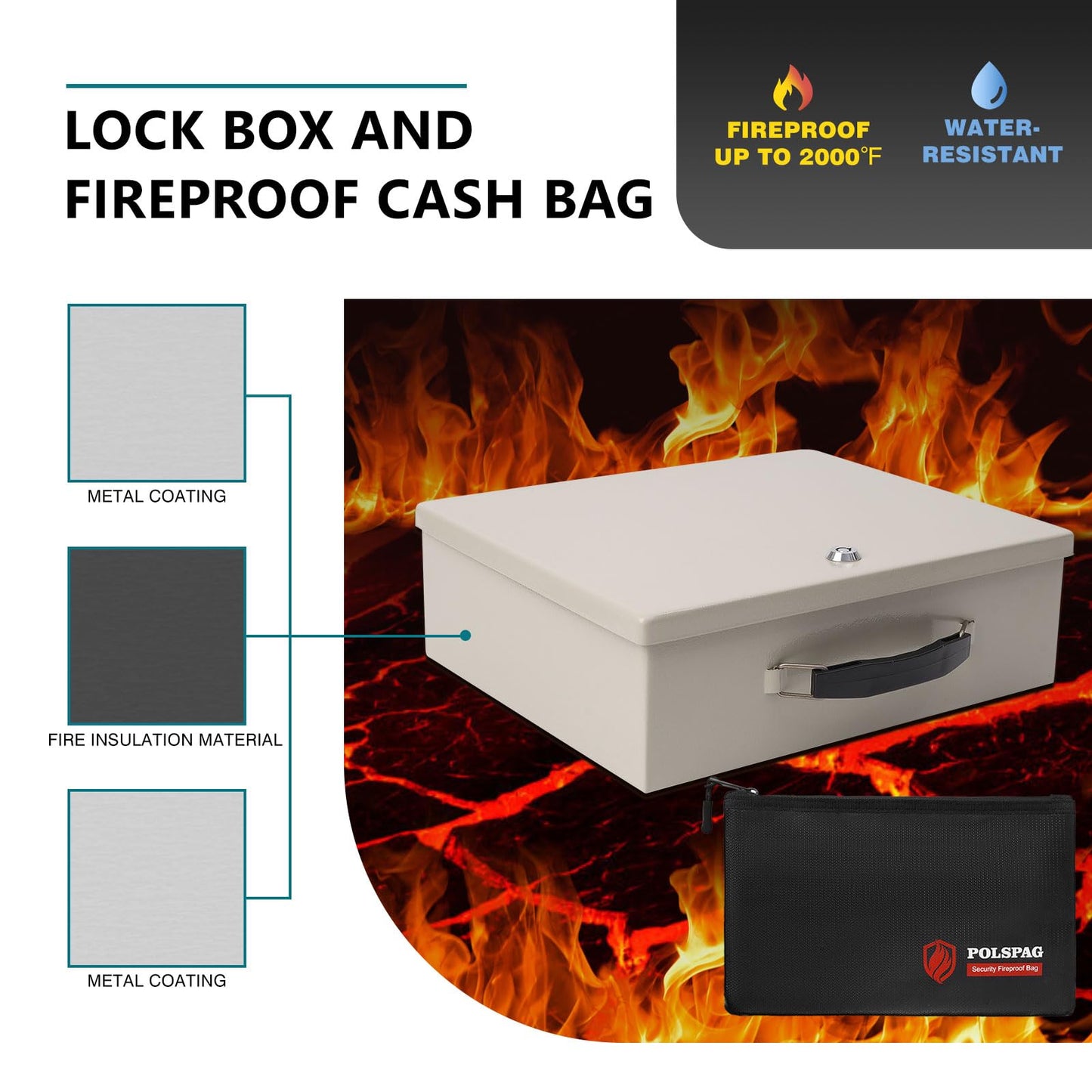 Polspag Fireproof Document Box with Key Lock & Fireproof Money Bag,Safe Storage Boxfor Valuables,Key Lock Security with Carrying Handle,Fireproof Box for Documents,Passport Extra Large (White, Large)
