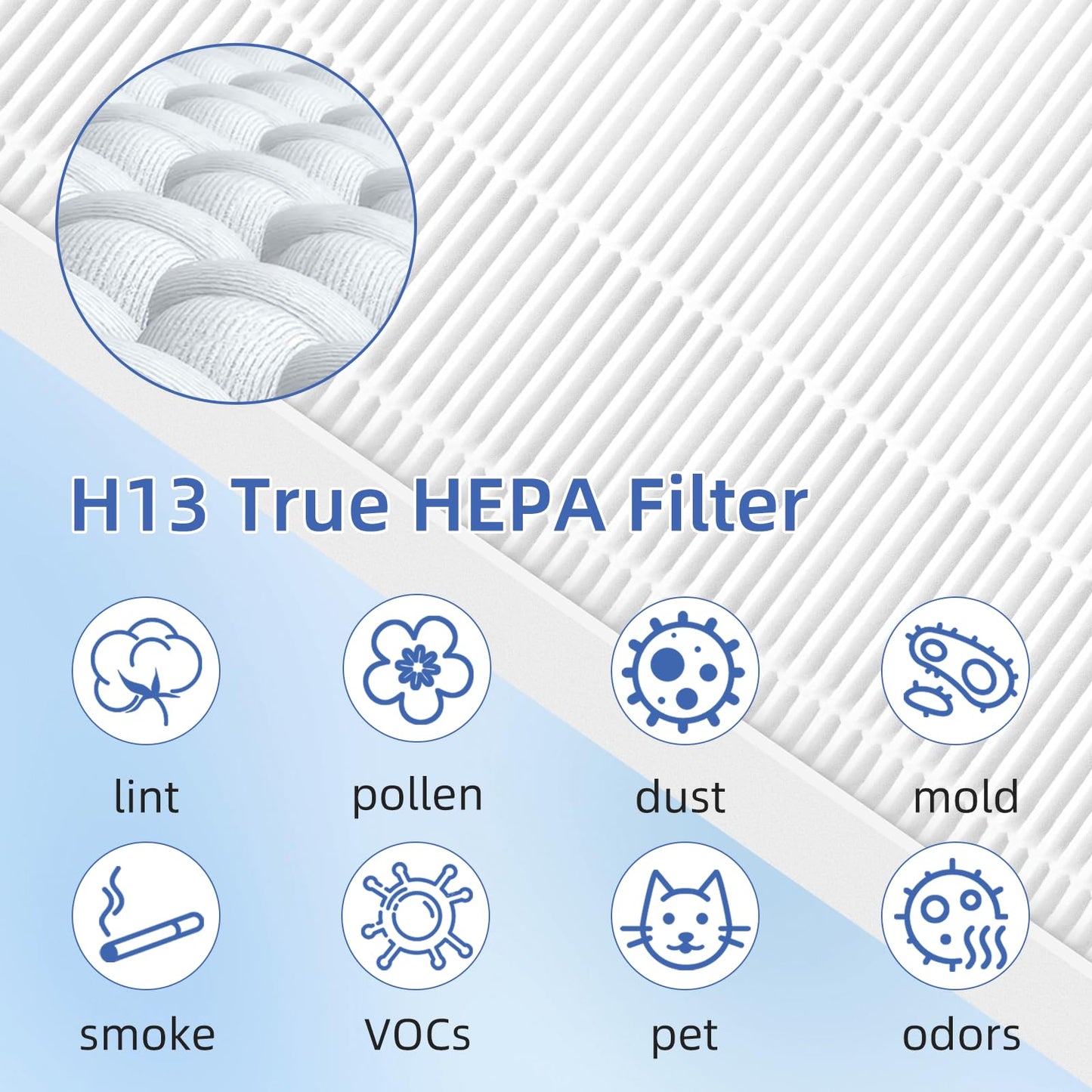 Pulluty 5510 5520 HEPA Replacement Filter Q for Winix 5510 5520 Plasmawave Air Purifier,High-Efficiency H13 True HEPA Filter,# 1712-0123-00,4 Pack