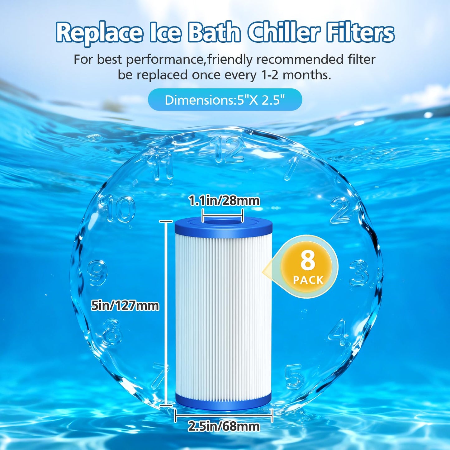 8 PACK 20 Micron 5" x 2.5" Water Filter Replacement Cartridge Compatible with Most Cold Plunge System, Ice Bath, Ice Pod, Water Chiller, Under-Sink Filters