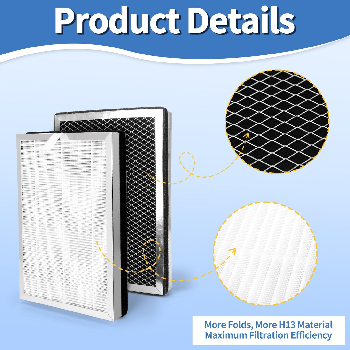 MA-25 Replacement Filter for modify air Purifier Filter Replacement MA-25 S1/W1/B1 Series Filters Purifier H13 TRUE HEPA and Activated Carbon Filter 3 in 1 of Pre-Filter 4-Pack Filters