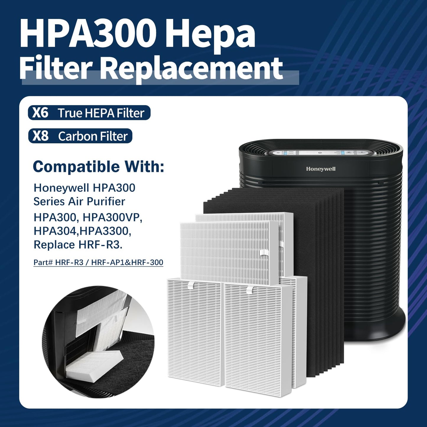 LANTINY HPA300 True HEPA Filter Compatible with Honeywell HPA300 HPA304 HPA200 HPA3100 HPA3300 HPA5100 HPA5300 and HPA8350 Air Purifier, 6 HEPA Filter R + 8 Pre-filter