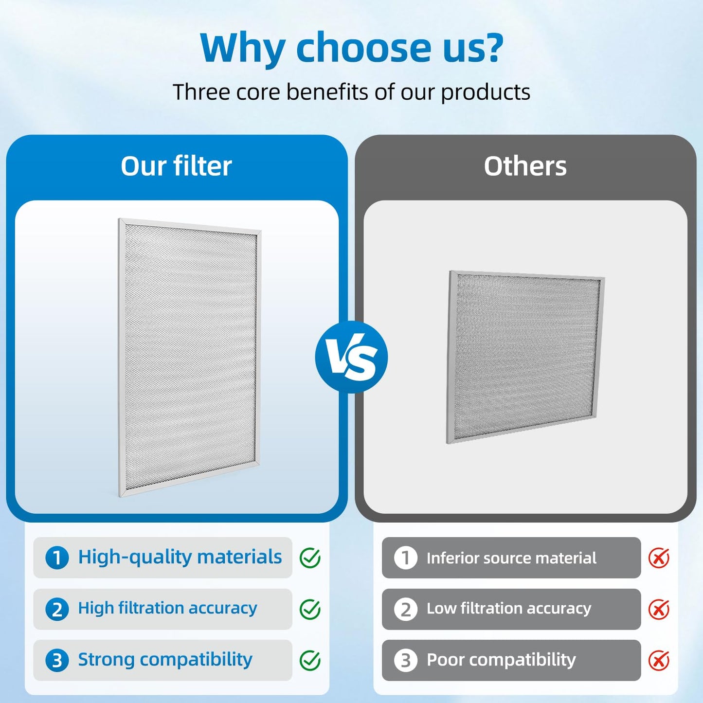203369 F50F F300 12.5 x 20 Pre Filter Compatible with Honeywell Air Cleaner 203369 F50E1349 F50E1331 F50E1067 F50F1057 F50A1116 F50F1040 Reusable (4-pack)