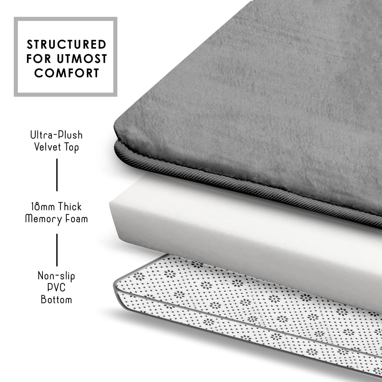 Clara Clark Bathroom Rugs, Velvet Memory Foam Bath Mat, Non-Slip Bath Rugs, Machine Wash, Dries Quickly, Ultra Soft Plush Bath Mats for Bathroom,