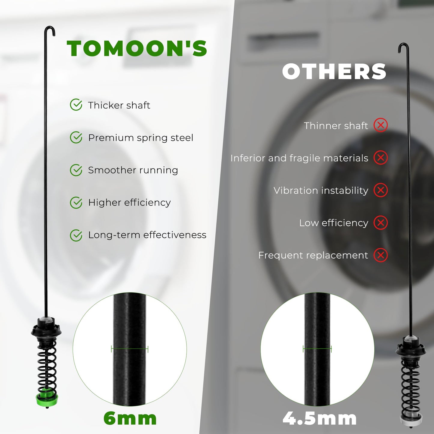 TOMOON Suspension Rod Kit for May-tag MVWC565FW2 MVWC565FW1 MVWX655DW1 MVWX655DW2 Bravos Washer, Replacement Damper Rods for Whirl-pool WTW5000DW3 WTW5000DW2 WTW5000DW1, Fix Shaking & Unbalanced, 4PCS