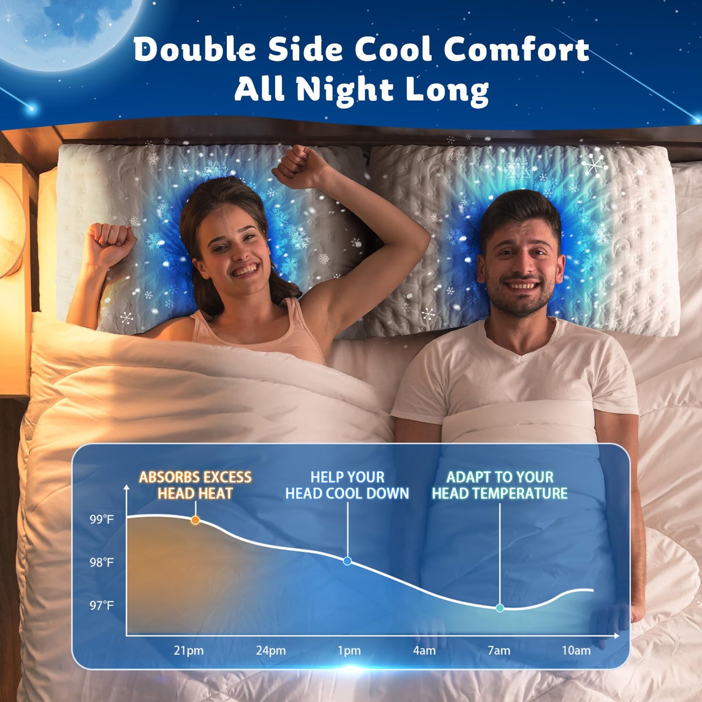 KUCEY Cooling Side Sleeper Pillow for Neck and Shoulder Pain, Luxury Shredded Memory Foam Curved Bed Pillows for Sleeping Set of 1- Adjustable Queen Size- Washable Cover Original White