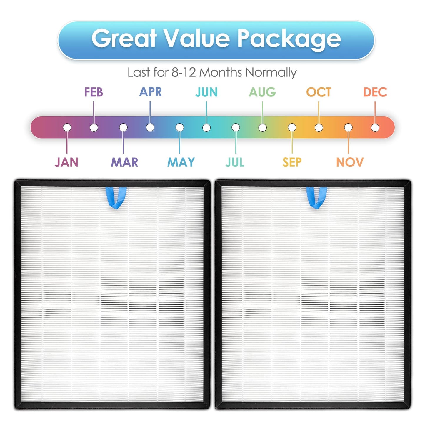 2 Pack Vital 200S-P Replacement Filter for LEVOIT Vital 200S-P Air Purifier, LAP-V201S-KUS, LAP-V201S-WUS, Vital 200S H13 True HEPA Filter, 3-in-1 Activated Carbon Filters, #Vital 200S-RF