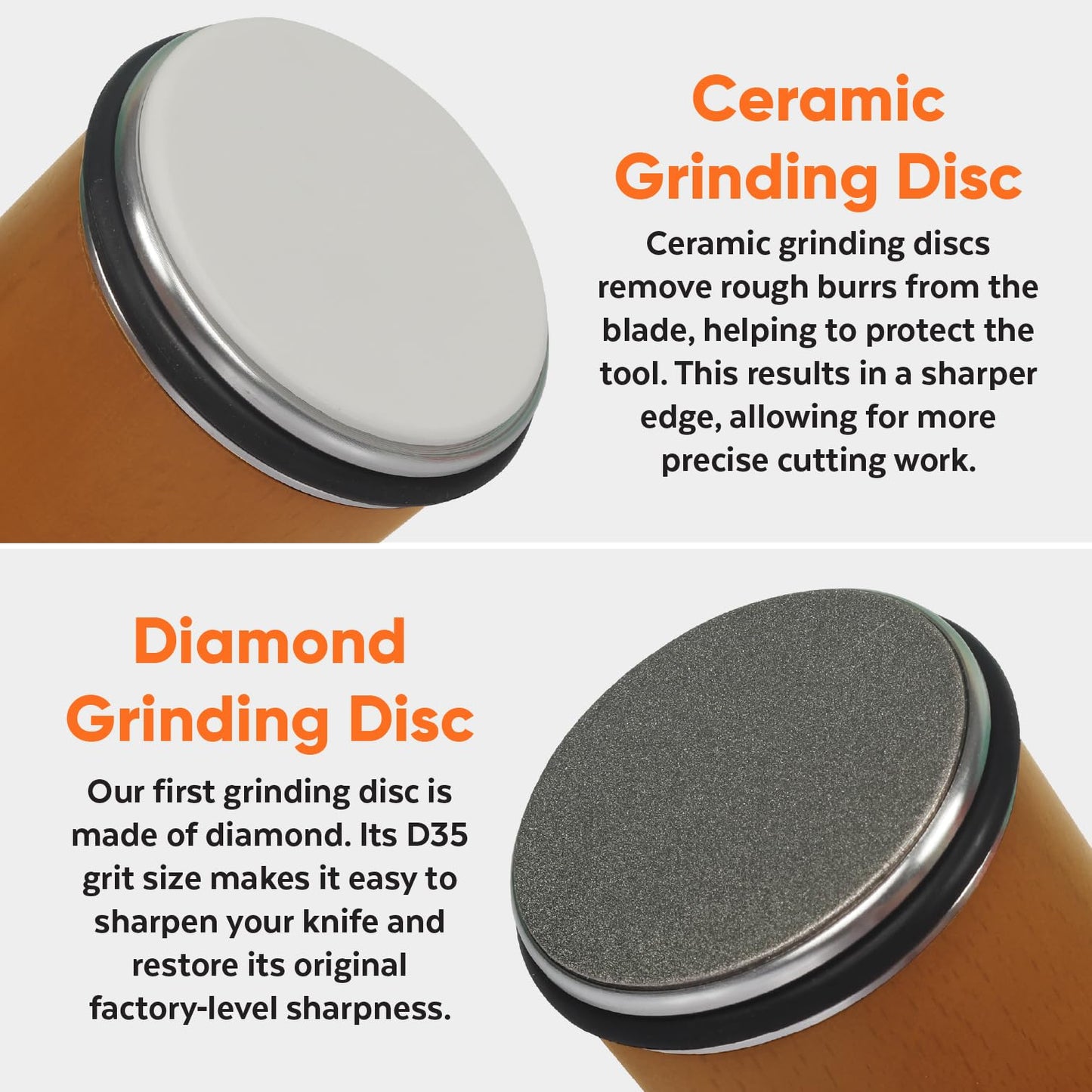 Premium Rolling Knife Sharpener Kit - Magnetic Manual Knife Sharpener with Diamond & Ceramic Discs, Two Extra Discs, Leather Strop & Stand, 15° & 20° Angle Guides, Gift for Chefs & Home Cooks