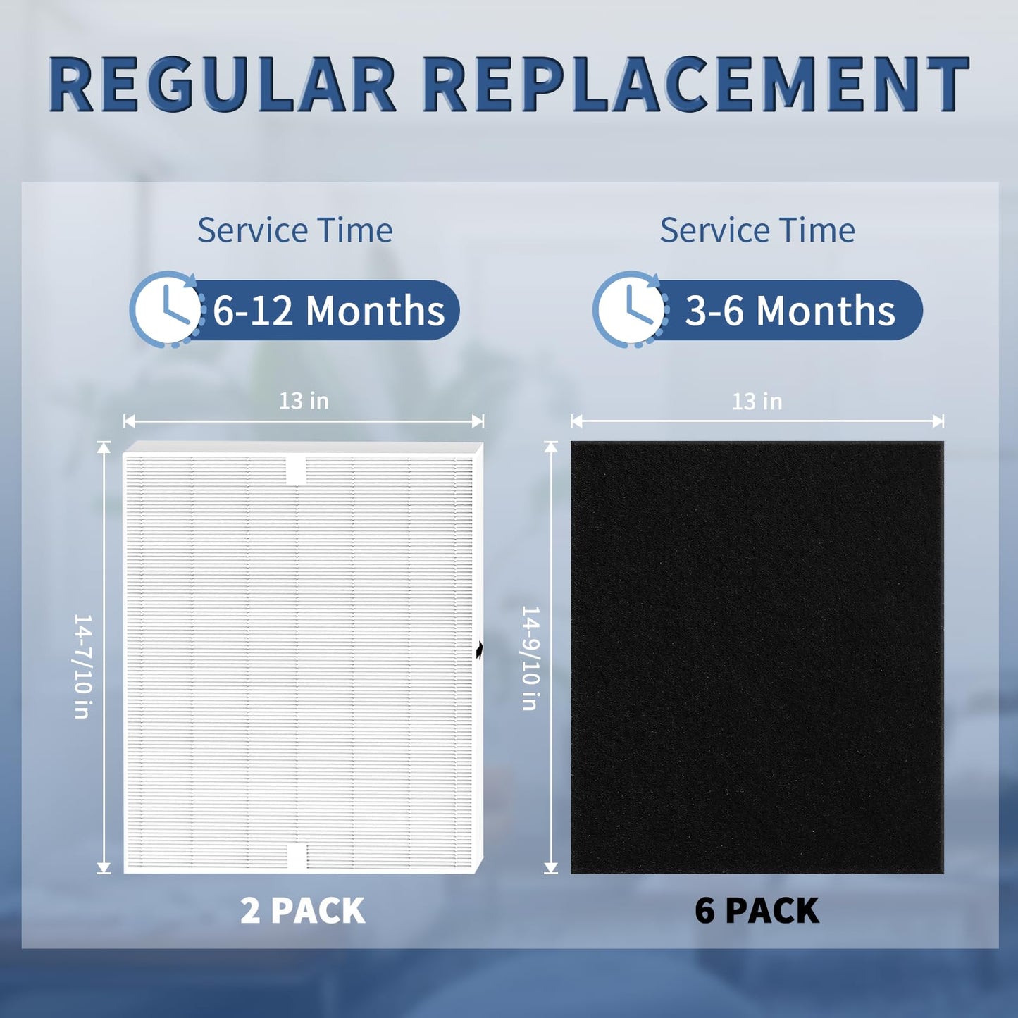 Funmit AP-1512HH Replacement Filter for Coway Airmega AP-1512HH and Airmega 200M Series Air Purifiers, 2 Pack High Efficiency Filter & 6 Pack Activated Carbon Pre-Filters, Compared to Part # 3304899
