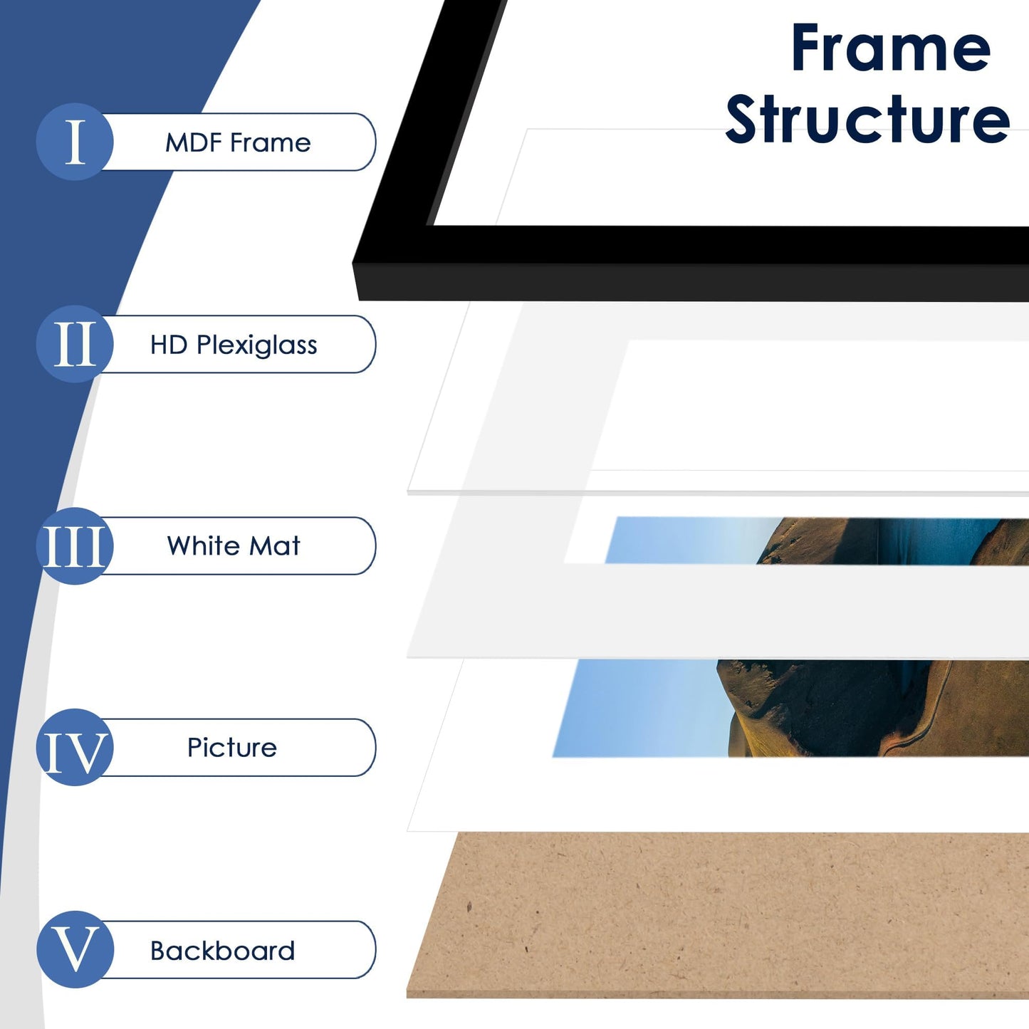 PEALSN 24x36 Poster Frame, Display Pictures 20 x 30 with Mat or 24 x 36 Without Mat, Poster Frames 24 x 36 inches for Wall Mounting Display, Black.