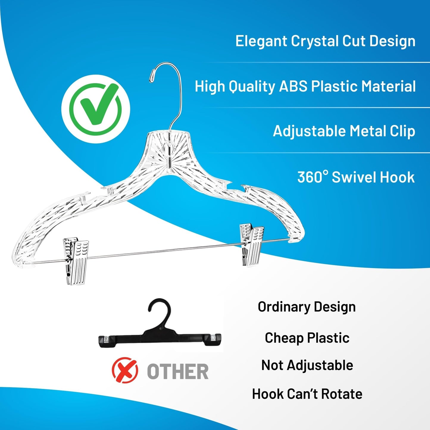 HARDW Clothes Hangers with Clips Plastic Set of 12 Pack Heavy Duty Hangers Dresses, T-Shirts Shirt Suit Hangers for Closet Organization Crystal Clear Hanger Pants Skirt Hanger Women and Men