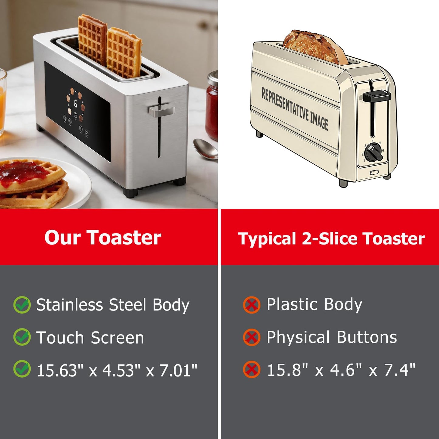 BBday 2 Slice Toaster with Touch Screen, Slim Toaster For Long Slice, 1.6" Wide Slot, 6 Browning Levels, 1000W Fast Heating, Slim Stainless Steel Design for Bagels, Baguettes, Compact Kitchen & RV Use