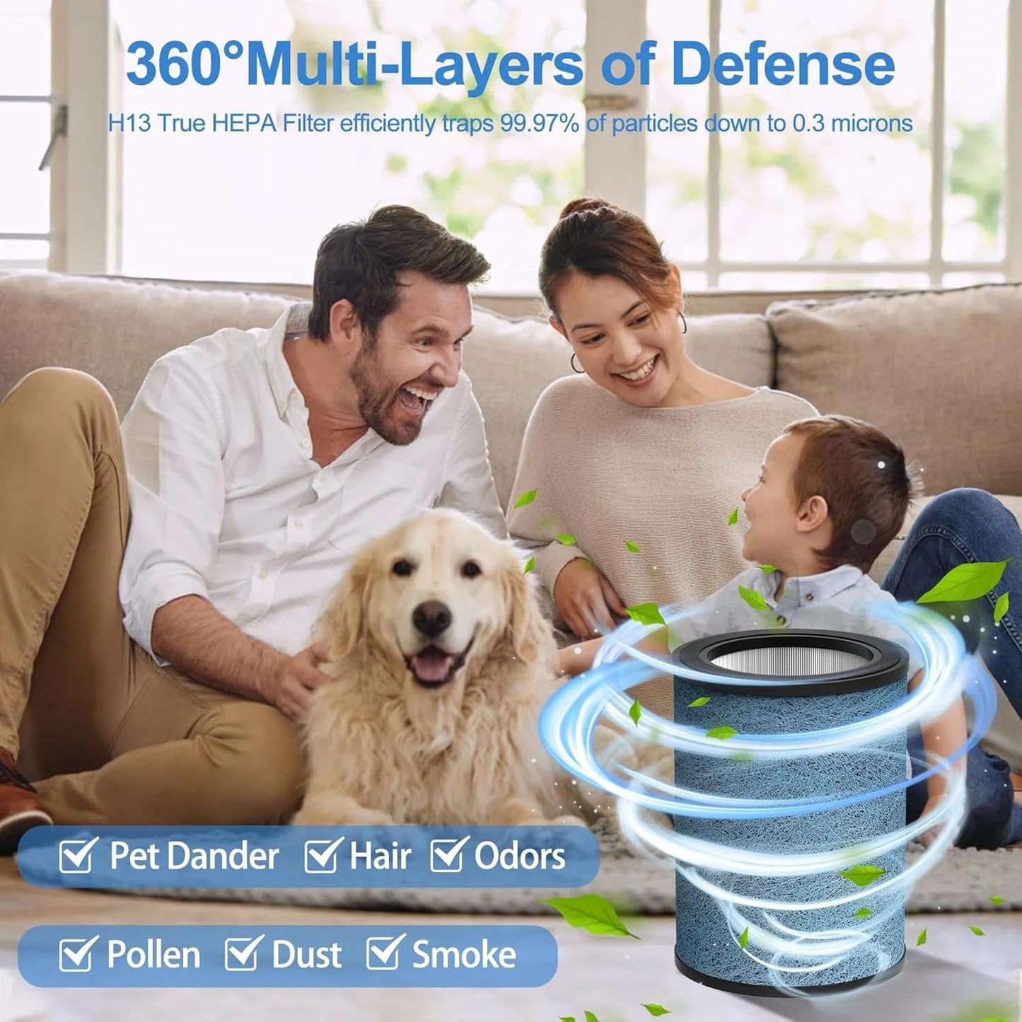 HP302 Neverchange Replacement Filter Compatible with Shark HP301 HP302 AP1000 HC501 HC502 Air Purifier MAX, 4-in-1 H13 Grade True HEPA Filter, Part # HE2FKBAS, HE3FKPET